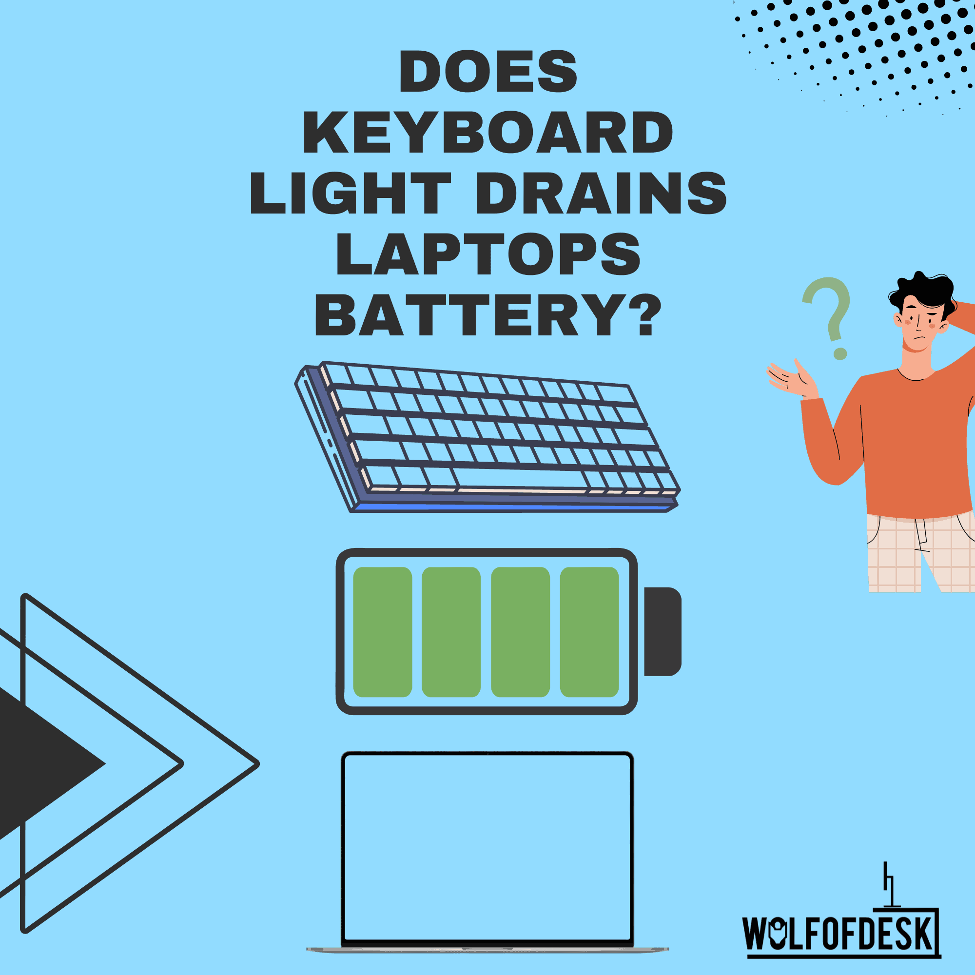 can keyboard lights drain laptops battery life faster? answered