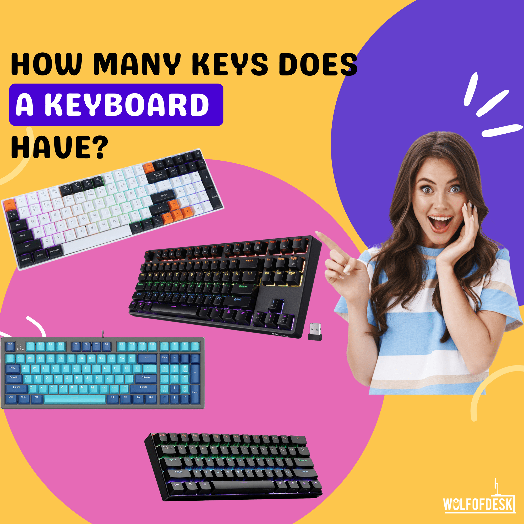 how many keys does a keyboard have - answered